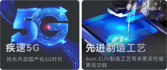 疾速5G，6nm EUV制造工艺带来更高性能，更低功耗