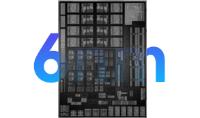6nm EUV先进制造工艺